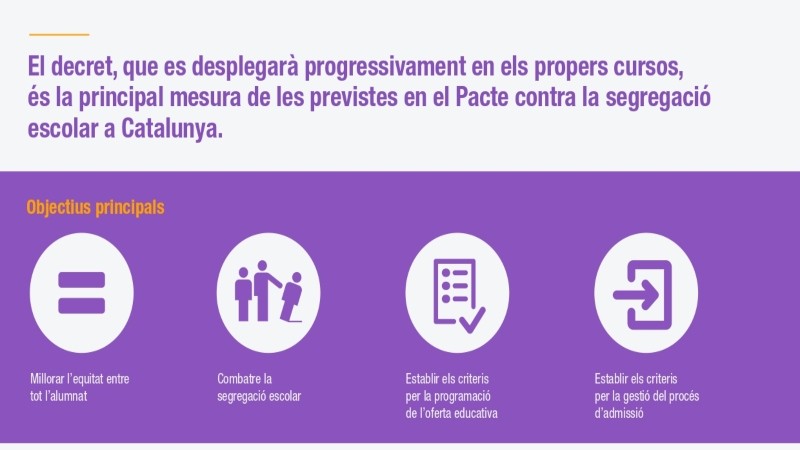 El Departament d'Educació i el Síndic de Greuges impulsen el Pacte contra la segregació escolar